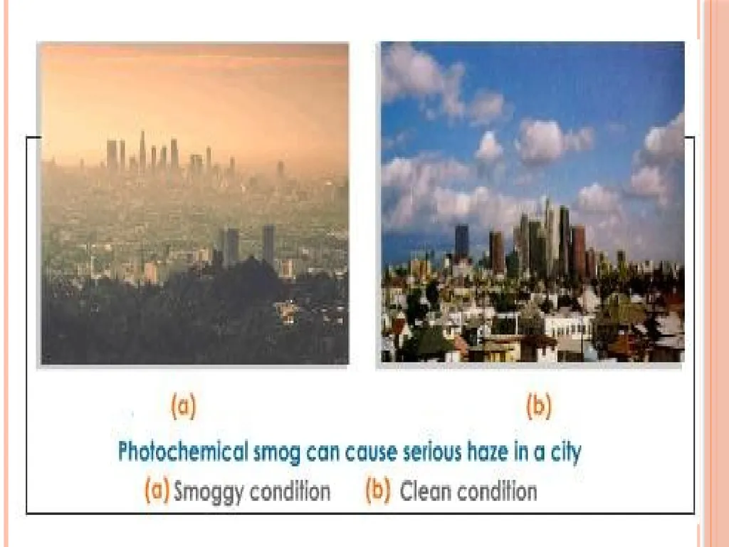 ATMOSPHERE Dr. Shakha Sharda Introduction Layer of - slide 22 of 29