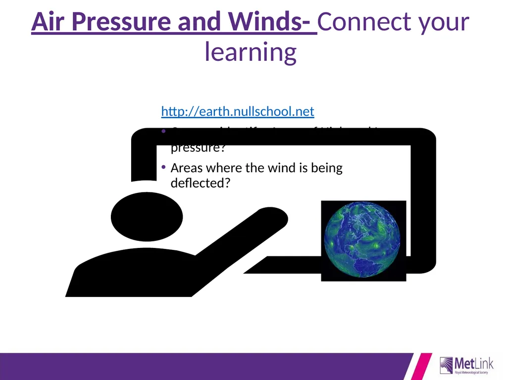 Air Pressure and Winds- Connect your learning - slide 1 of 19