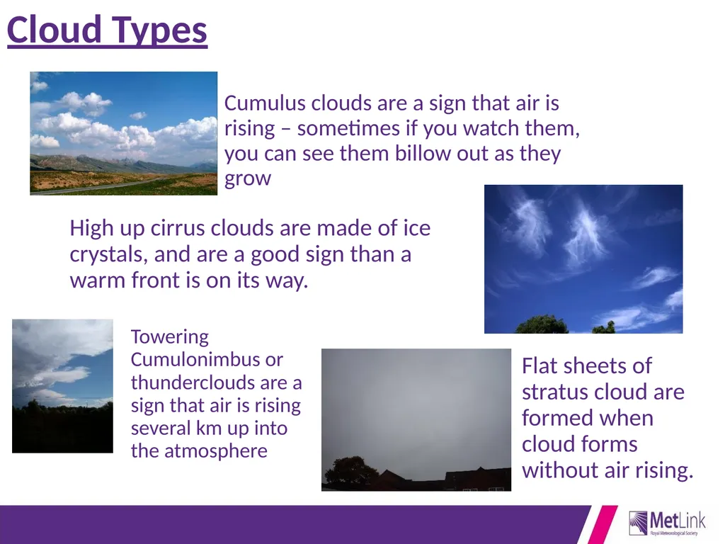 Air Pressure and Winds- Connect your learning - slide 16 of 19
