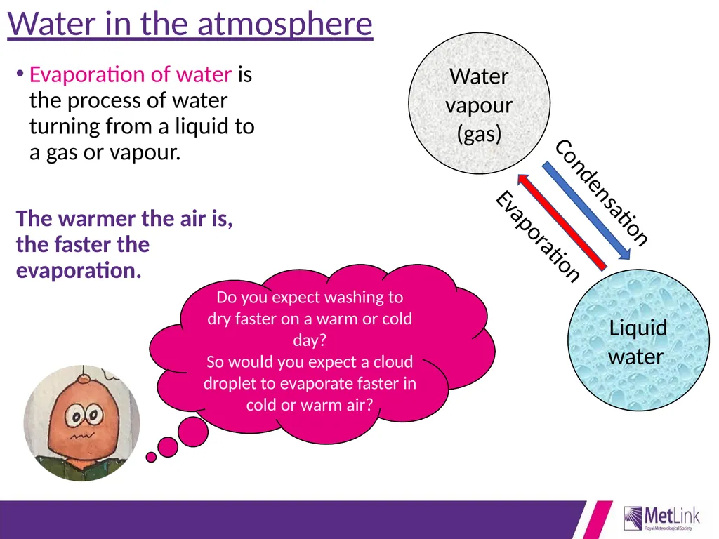 Air Pressure and Winds- Connect your learning - slide 6 of 19
