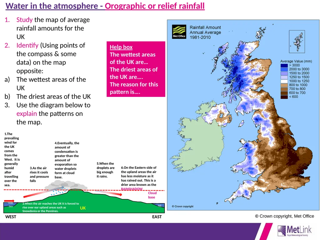 Air Pressure and Winds- Connect your learning - slide 11 of 19