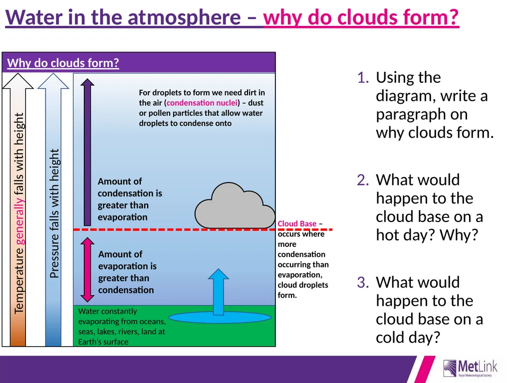 Air Pressure and Winds- Connect your learning - slide 8 of 19