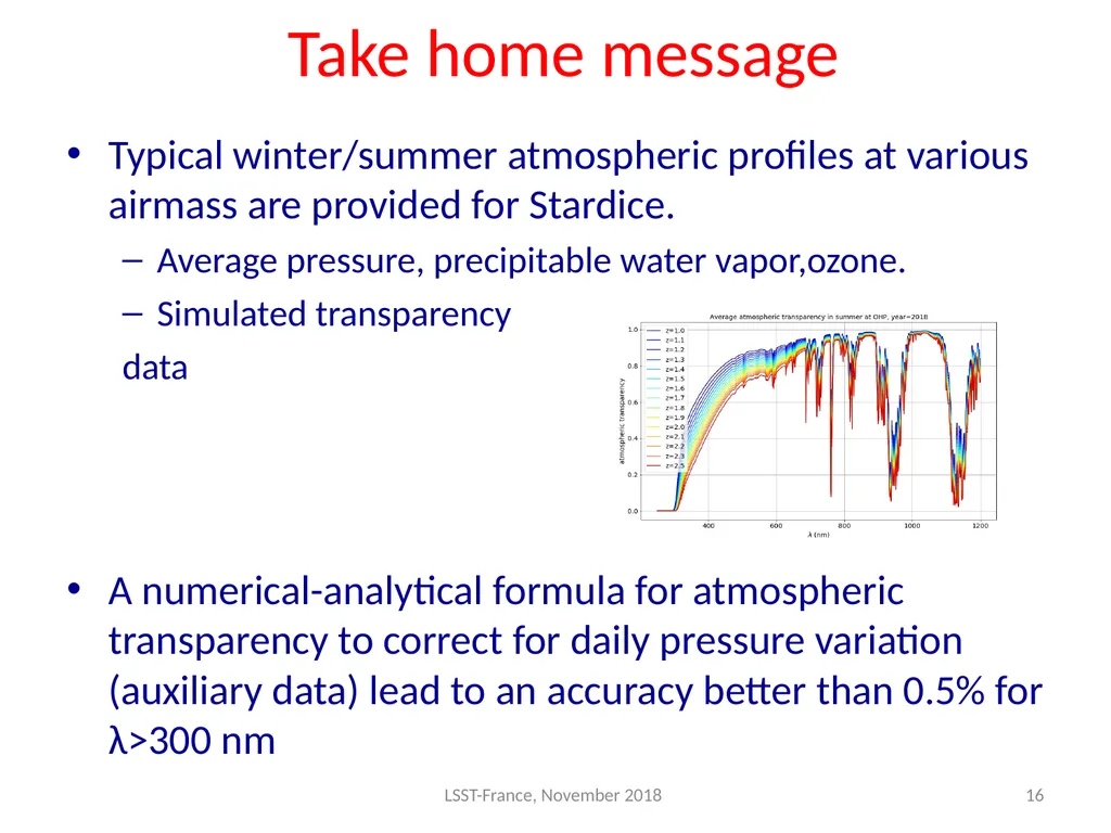 Atmosphere parameters and Atmosphere Transmission - slide 16 of 16