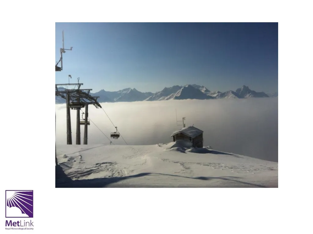 S4 – Weather Unit We Will: Understand the - slide 5 of 13