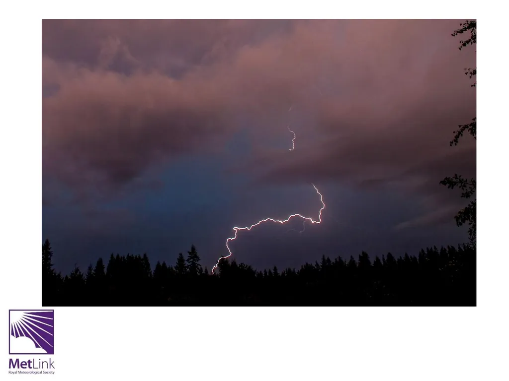 S4 – Weather Unit We Will: Understand the - slide 6 of 13