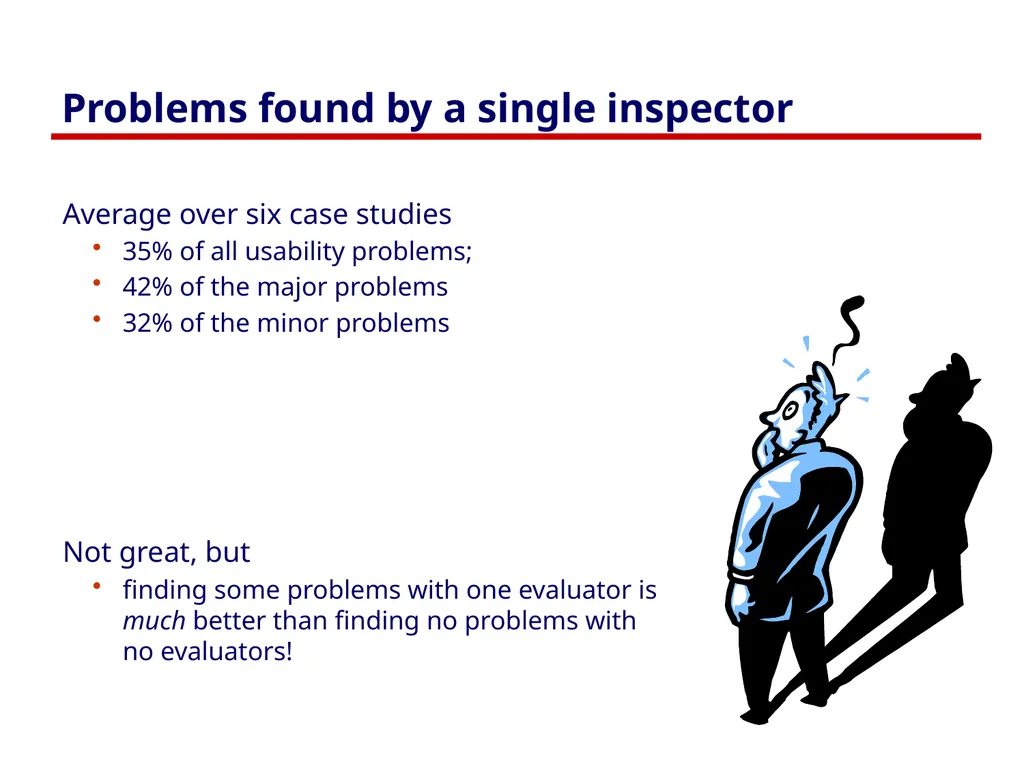 Usability Heuristics Lecture /slide deck produced - slide 60 of 69