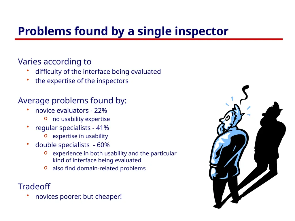 Usability Heuristics Lecture /slide deck produced - slide 61 of 69