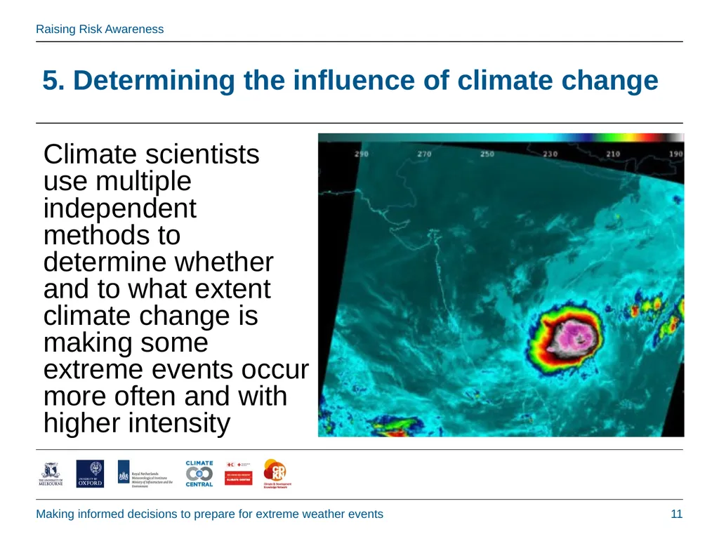 Raising Risk Awareness: Making informed decisions - slide 11 of 18