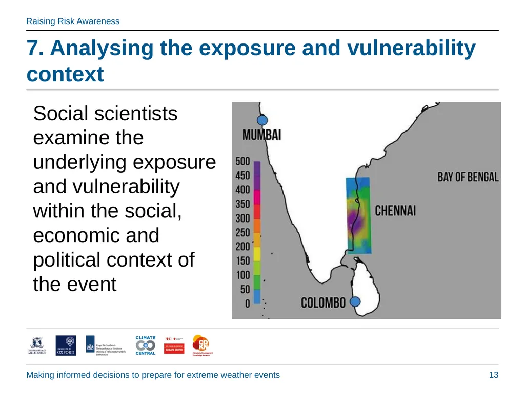 Raising Risk Awareness: Making informed decisions - slide 13 of 18