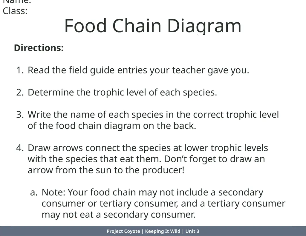 Project Coyote | Keeping It Wild | Unit 3 Food - slide 1 of 8