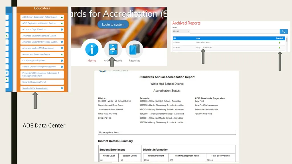 BA Journey 3 eSchool Access/Master - slide 21 of 22