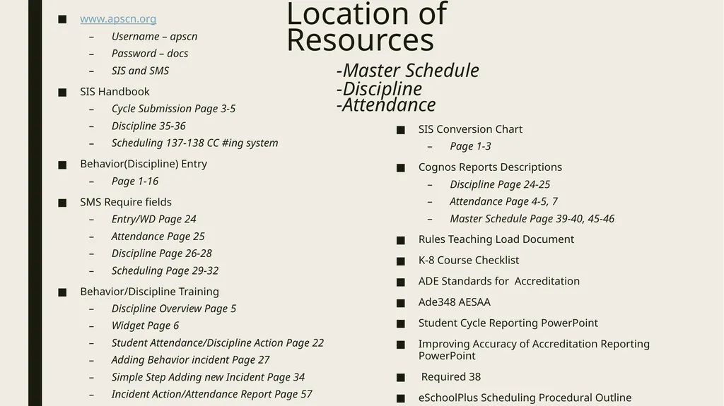 BA Journey 3 eSchool Access/Master - slide 5 of 22
