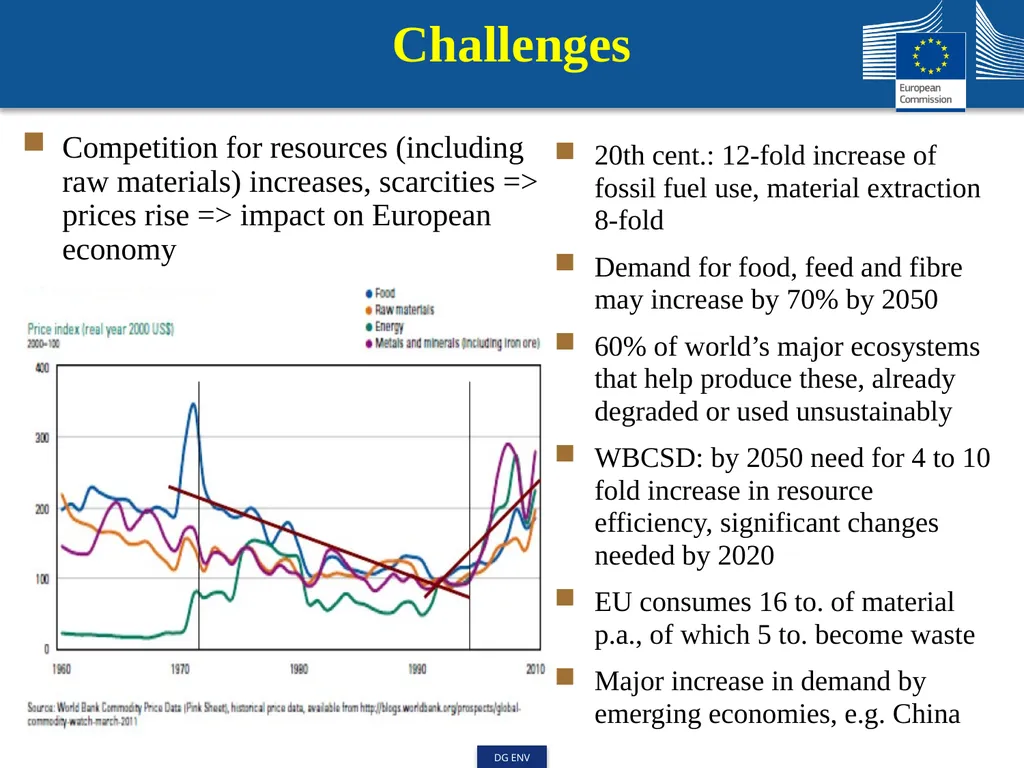 Strengthening Green Growth and Green Jobs – the - slide 2 of 13