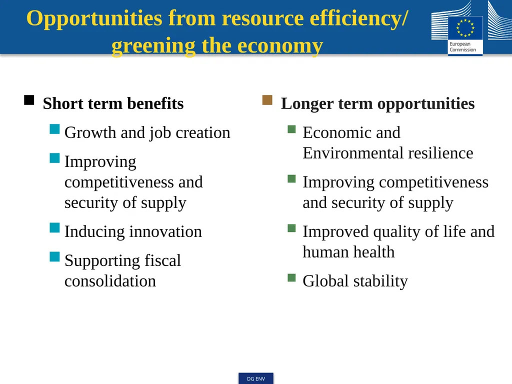 Strengthening Green Growth and Green Jobs – the - slide 3 of 13