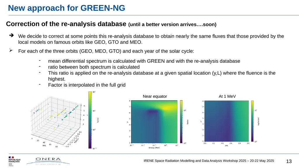 GREEN-NG, new version of GREEN, based on - slide 13 of 16