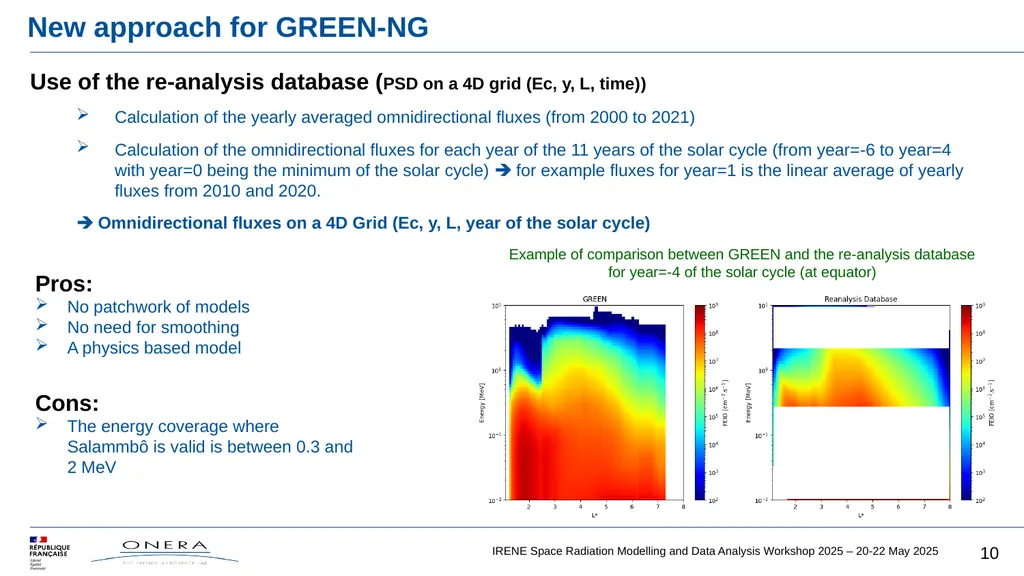 GREEN-NG, new version of GREEN, based on - slide 10 of 16