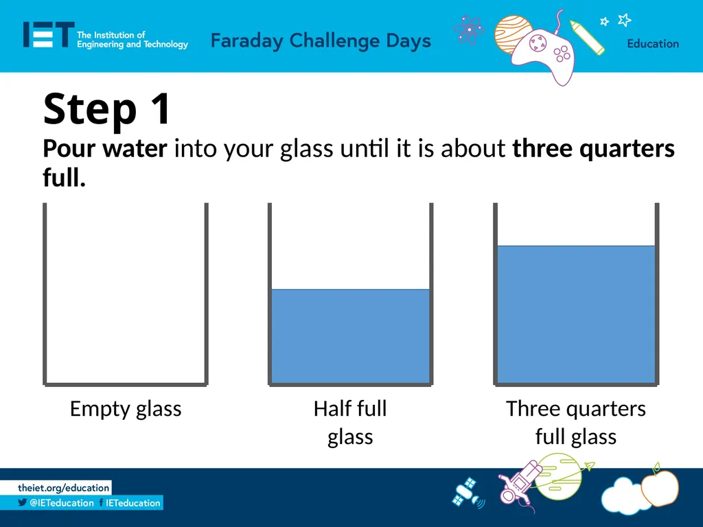 Water cycle activity Investigating how rain falls - slide 2 of 4