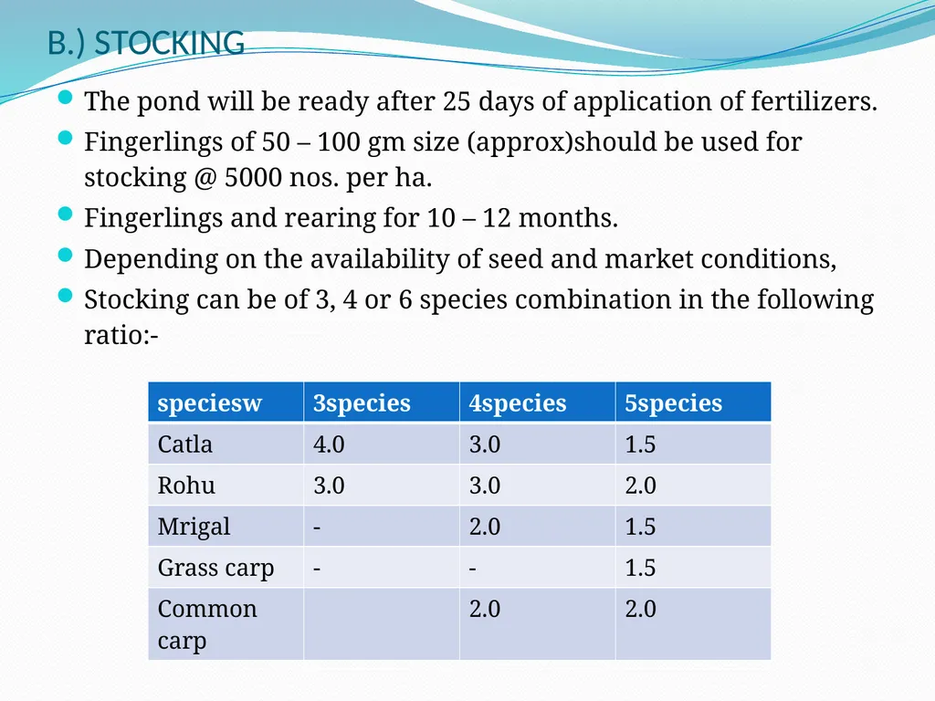 COMPOSITE FISH CULTURE 6th SEMESTER DR. SARBOJIT - slide 13 of 16