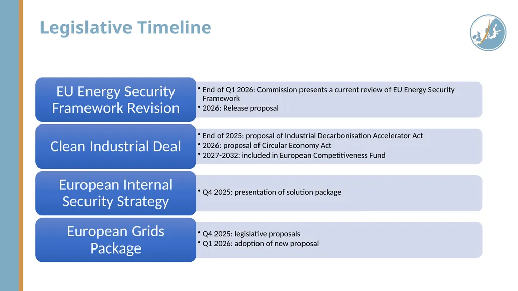 EU Energy Security & North Sea Commission - slide 3 of 7
