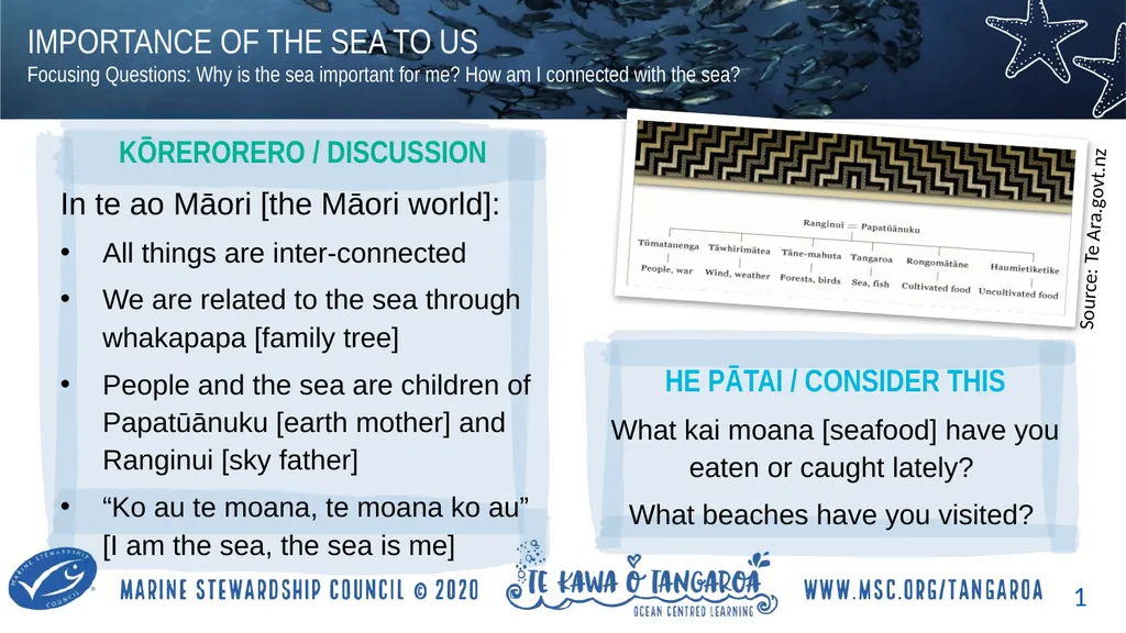 KŌRERORERO / DISCUSSION In te ao Māori [the Māori - slide 1 of 4