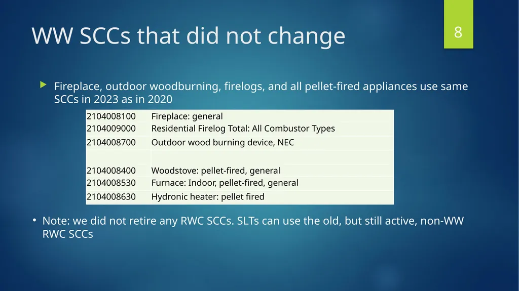 Residential Wood Combustion (RWC) Emission - slide 8 of 24