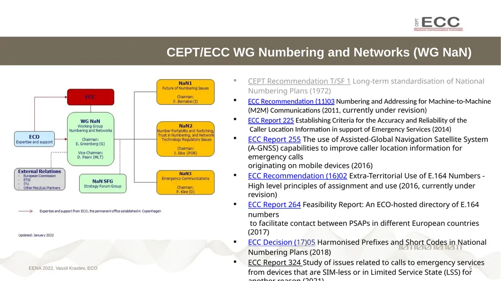 eCall call-back issues EENA Conference & - slide 5 of 15
