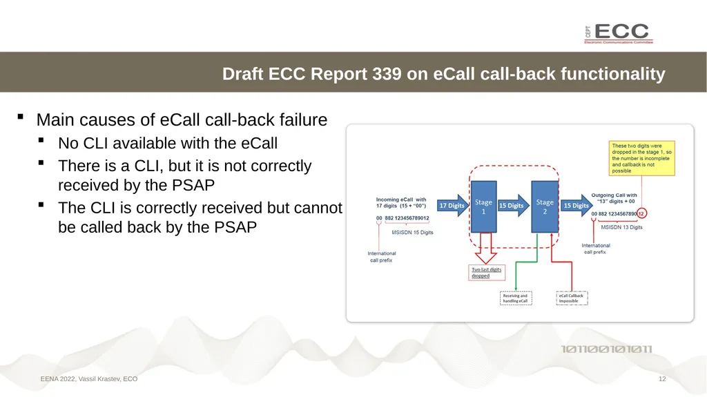 eCall call-back issues EENA Conference & - slide 12 of 15