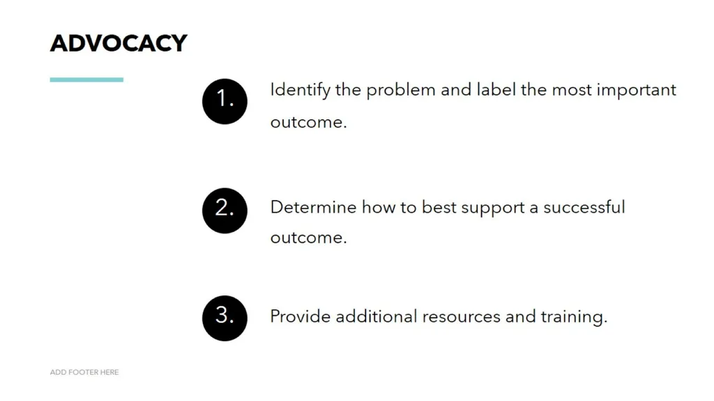 Assistive Technology SELF-EFFICACY an empowered - slide 11 of 16