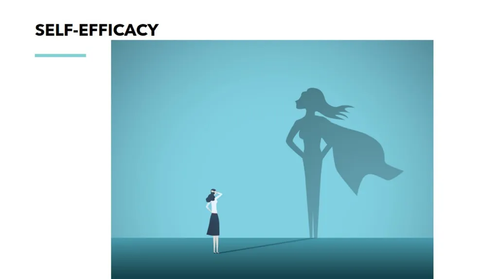 Assistive Technology SELF-EFFICACY an empowered - slide 2 of 16