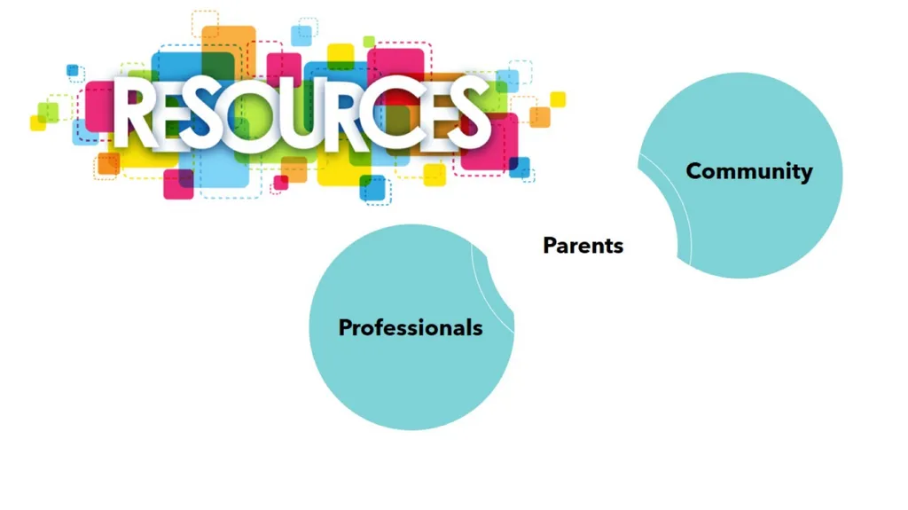 Assistive Technology SELF-EFFICACY an empowered - slide 5 of 16