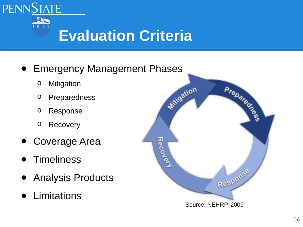 Analysis of Remote Sensing Data for Tornado Damage - slide 14 of 21