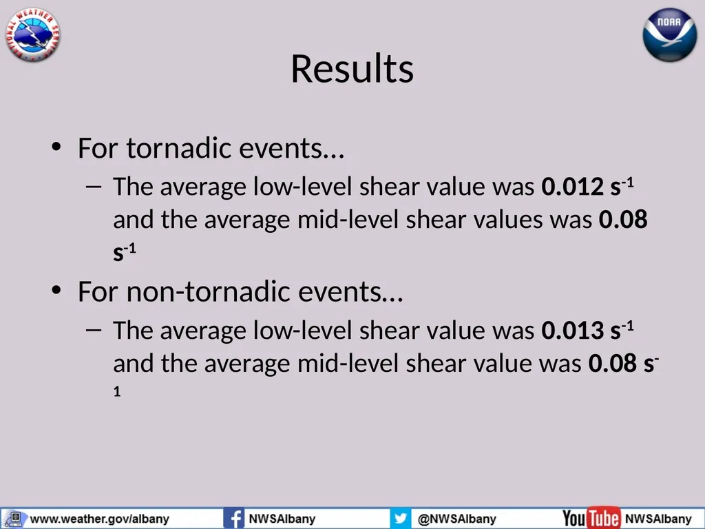 Using MRMS Rotational Tracks for Northeastern US - slide 13 of 20