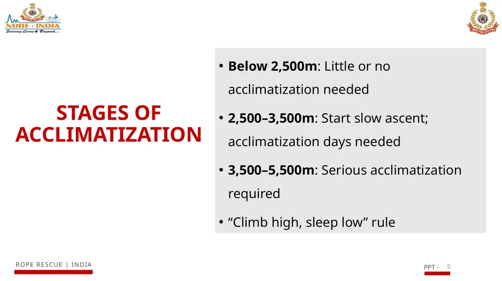 ACCLIMATIZATION AND TREKKING WITH A VICTIM IN - slide 5 of 15