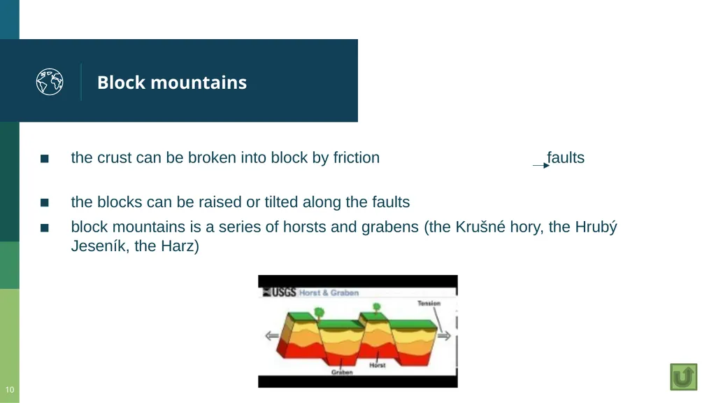 Digi school Geomorphology - slide 10 of 15
