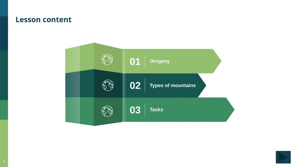 Digi school Geomorphology - slide 4 of 15