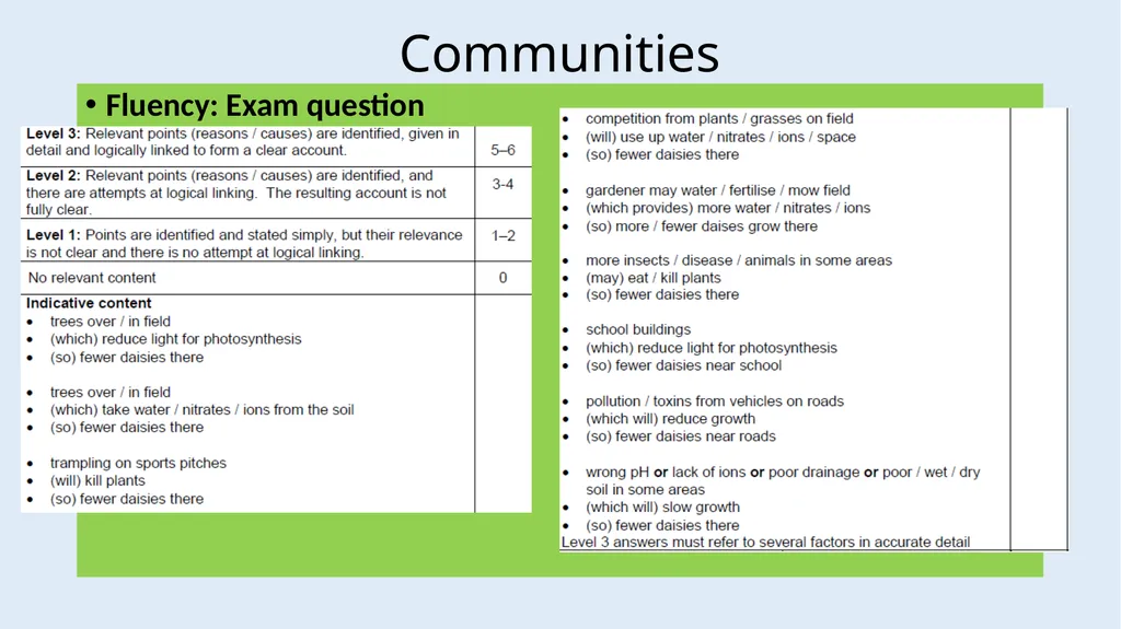 Communities LOW STAKES QUIZ You now need to do the - slide 21 of 22