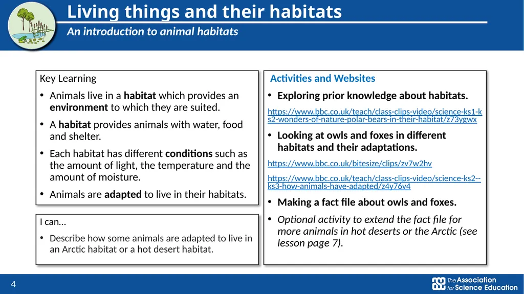Year 4: Living things and their habitats Topic - slide 4 of 8