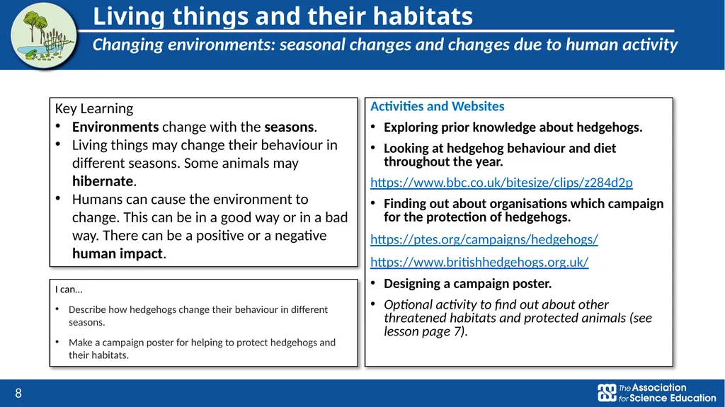 Year 4: Living things and their habitats Topic - slide 8 of 8