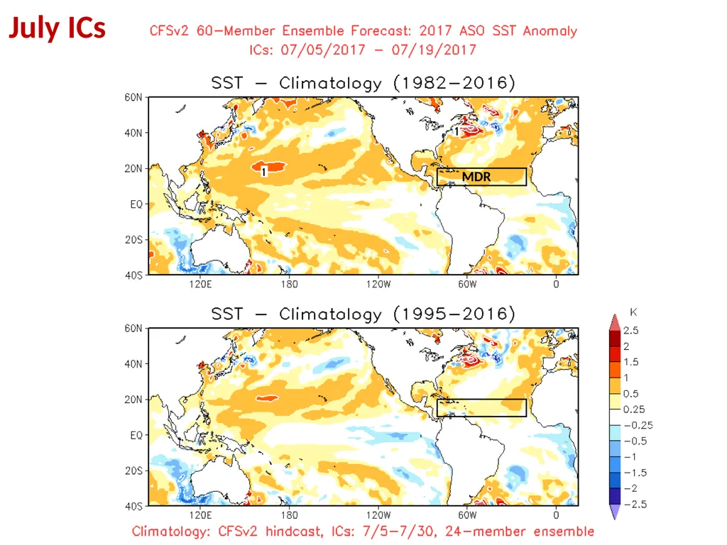 CFSv2-based Dynamical–Statistical Forecast for the - slide 7 of 11