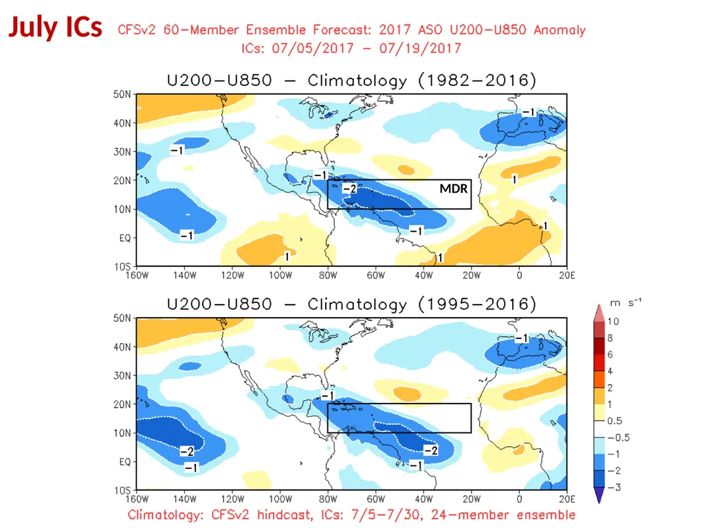 CFSv2-based Dynamical–Statistical Forecast for the - slide 9 of 11