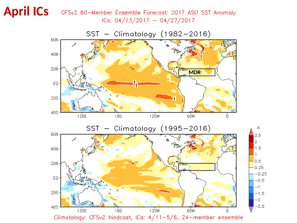 CFSv2-based Dynamical–Statistical Forecast for the - slide 6 of 11