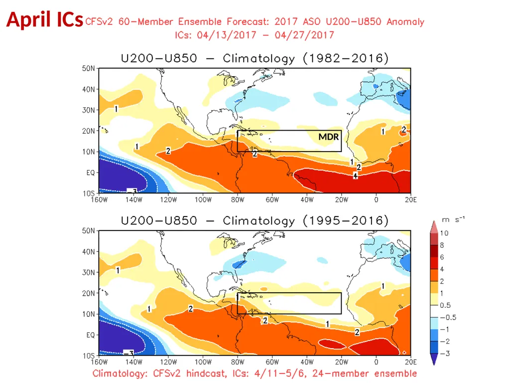 CFSv2-based Dynamical–Statistical Forecast for the - slide 8 of 11