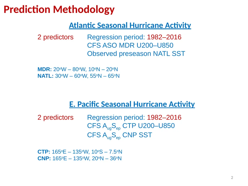 CFSv2-based Dynamical–Statistical Forecast for the - slide 2 of 11