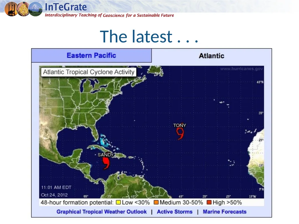 Comparing Hurricanes and Hurricane Seasons - slide 11 of 14