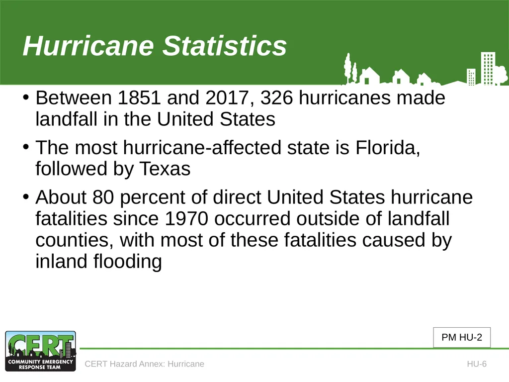 CERT Hazard Annexes Hurricane CERT Hazard Annex 6 - slide 8 of 25