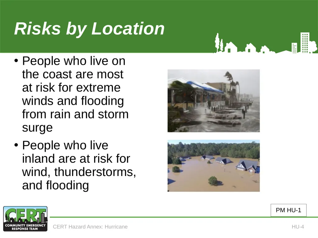 CERT Hazard Annexes Hurricane CERT Hazard Annex 6 - slide 6 of 25