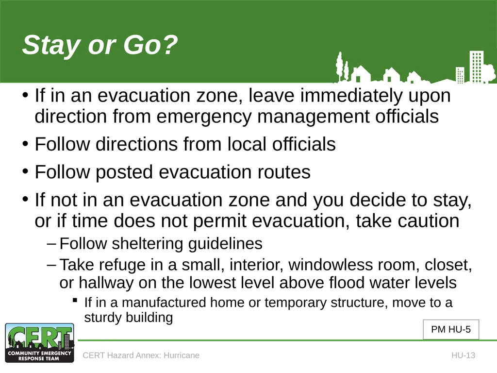 CERT Hazard Annexes Hurricane CERT Hazard Annex 6 - slide 15 of 25