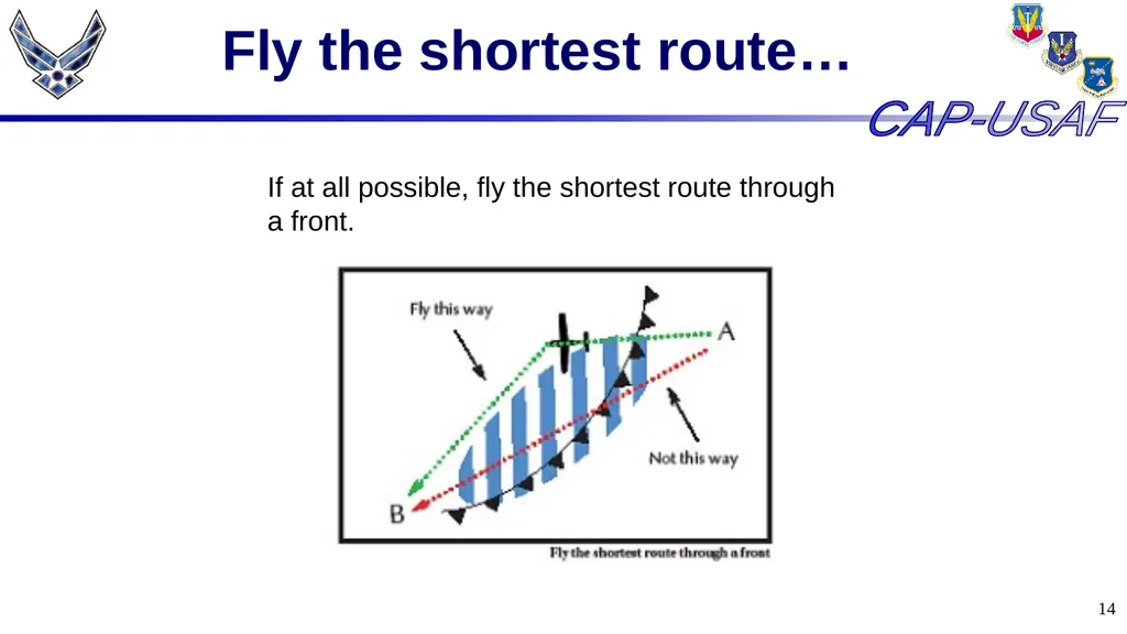 1 Aircraft Icing 2 Overview Icing Quiz Icing Quiz - slide 14 of 37