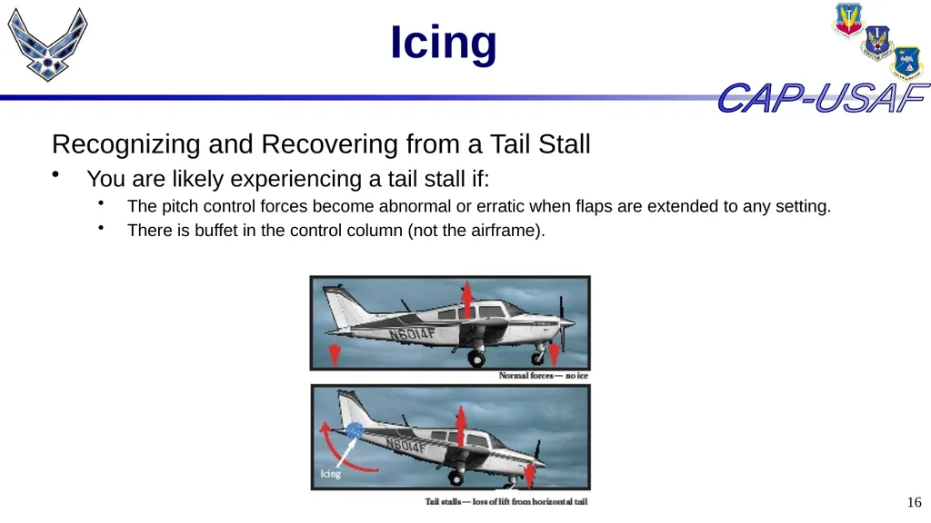 1 Aircraft Icing 2 Overview Icing Quiz Icing Quiz - slide 16 of 37