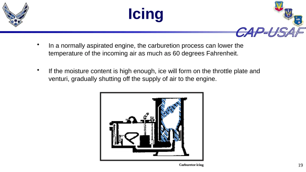 1 Aircraft Icing 2 Overview Icing Quiz Icing Quiz - slide 19 of 37